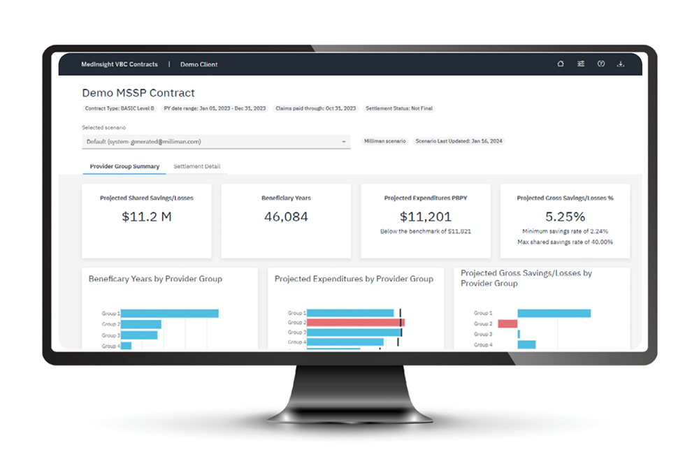 VBC Contracts Dashboard