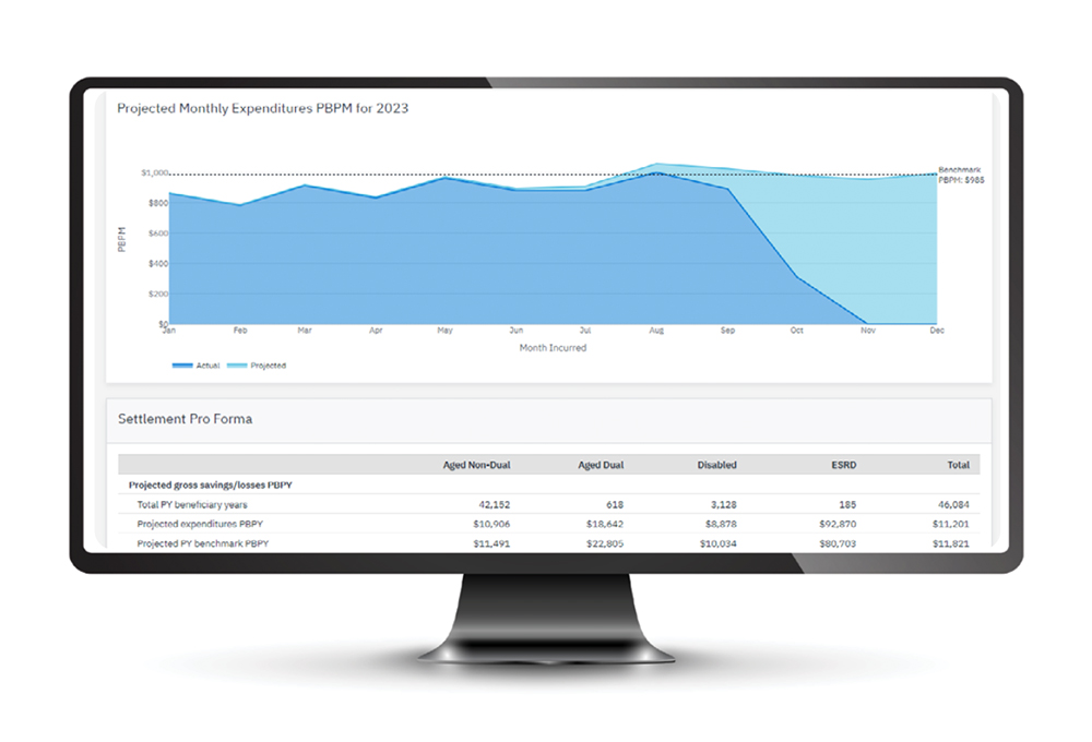 VBC Contracts Dashboard