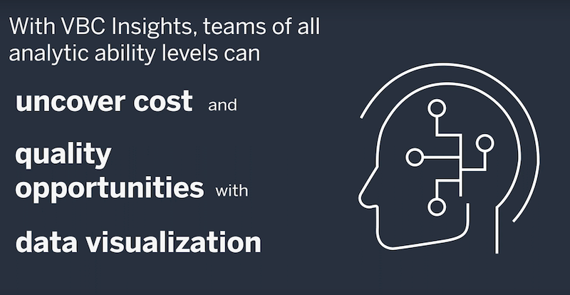 MedInsight Value-Based Care Insights