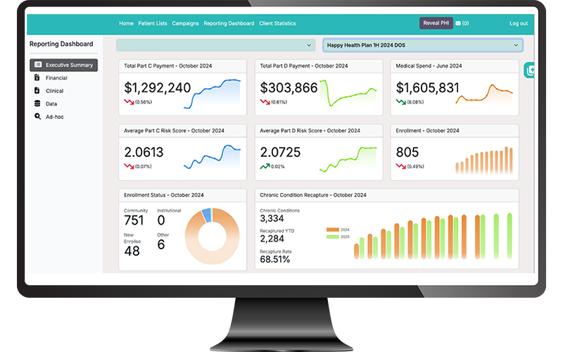 MedInsight Risk Adjustment Platform