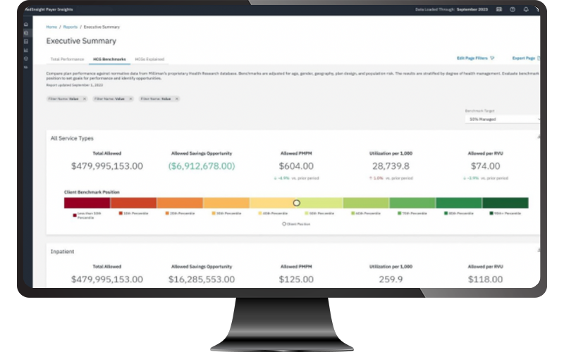 MedInsight Healthcare Payer Data Analytics